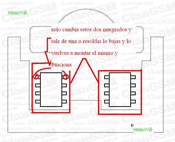 blackberry falla de teclado clan gsm unión de los, schematic