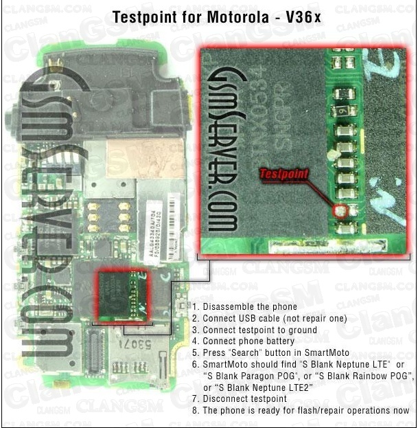 Motorola Sem V8 Manual Mustang