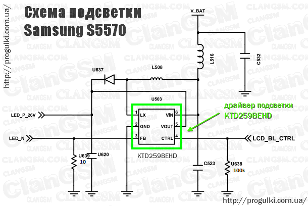 Схема телефона самсунг