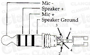 Sacar Lineas De Mic En Htc Desde El Jack - Clan GSM ... telephone jack wiring 3 pole 