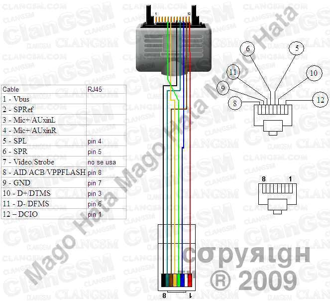 Sony ericsson w810i схема