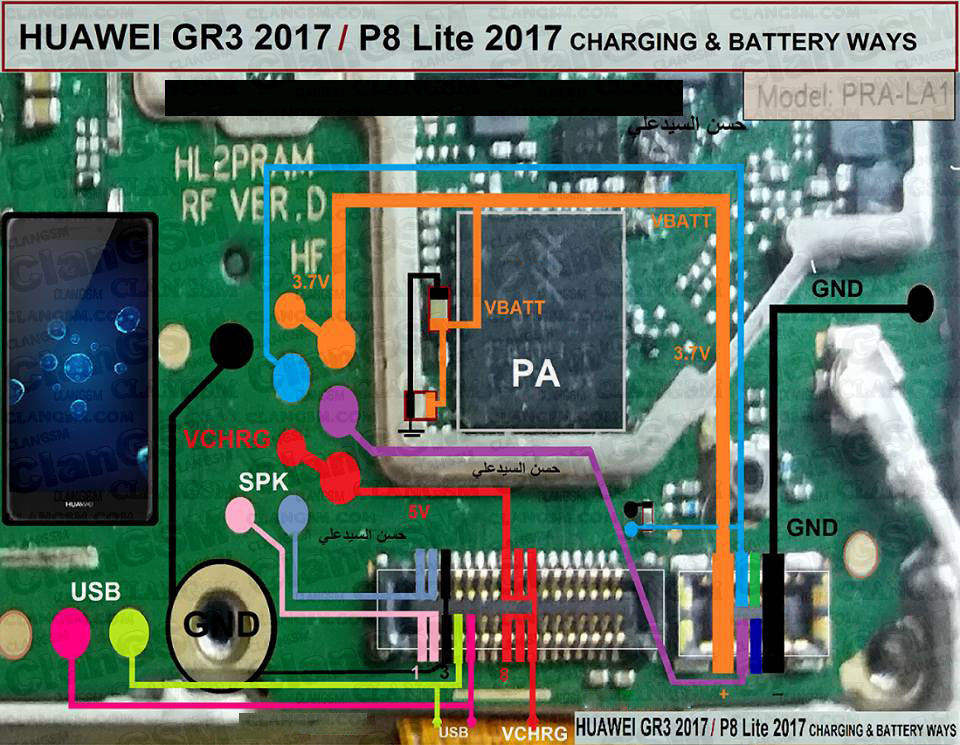 Aportes Planos Soluciones Lineas Varios Huawei Sin Pistas Clan GSM