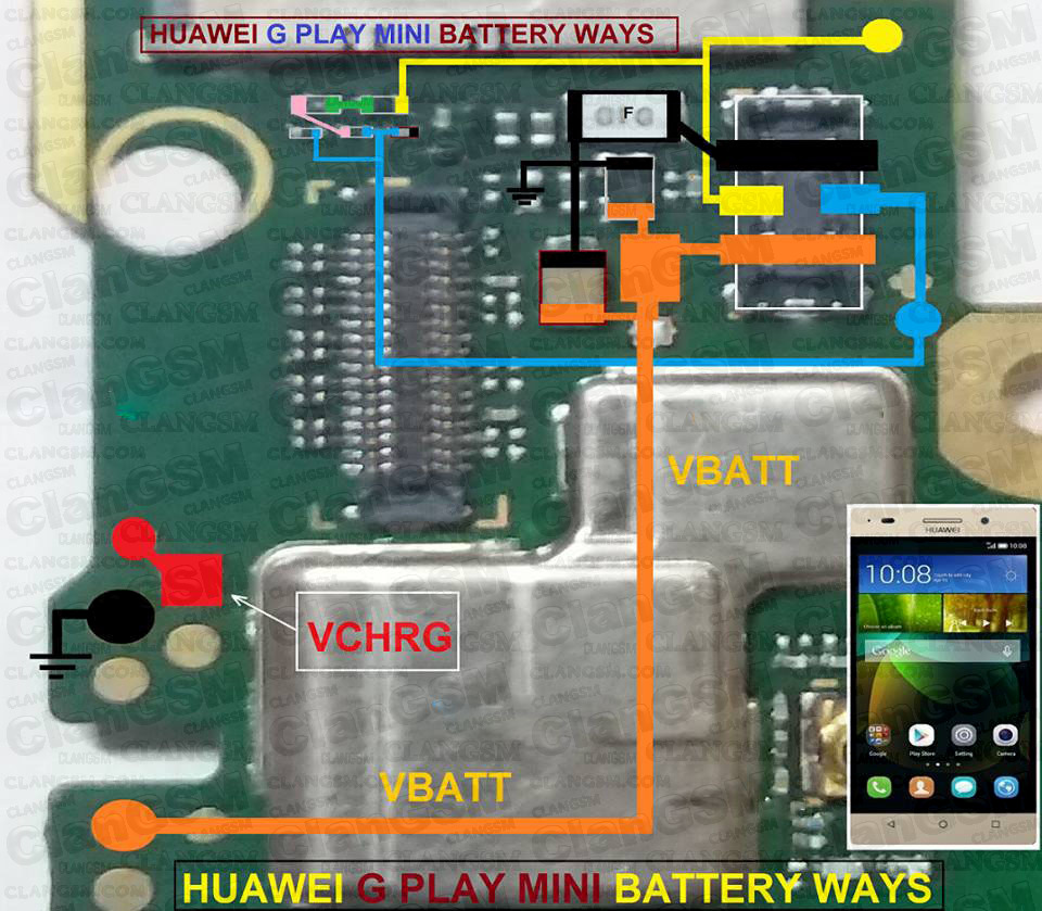 Aportes Planos Soluciones Lineas Varios Huawei Sin Pistas Clan GSM