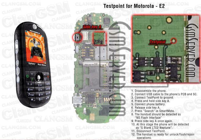 Motorola E2 Bateria Invalida Con Rocker - Clan GSM - Unión de los ...