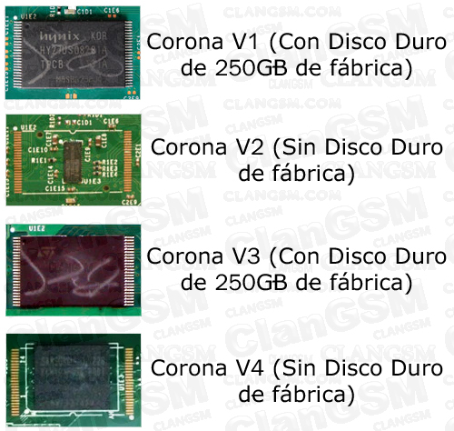 Instalción De Rgh Lt3.0 (chipeo Consolas Xbox 360) - Clan GSM - Unión de los Telefonía Celular