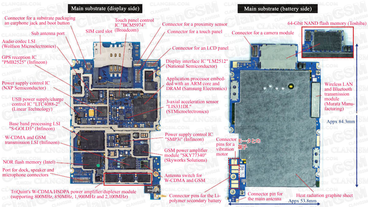 Esquematicos Iphone 3g - Clan GSM - Unión de los Expertos ... iphone 5 rf block diagram 